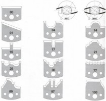 Coltelli per teste multiprofilo linea Hobby